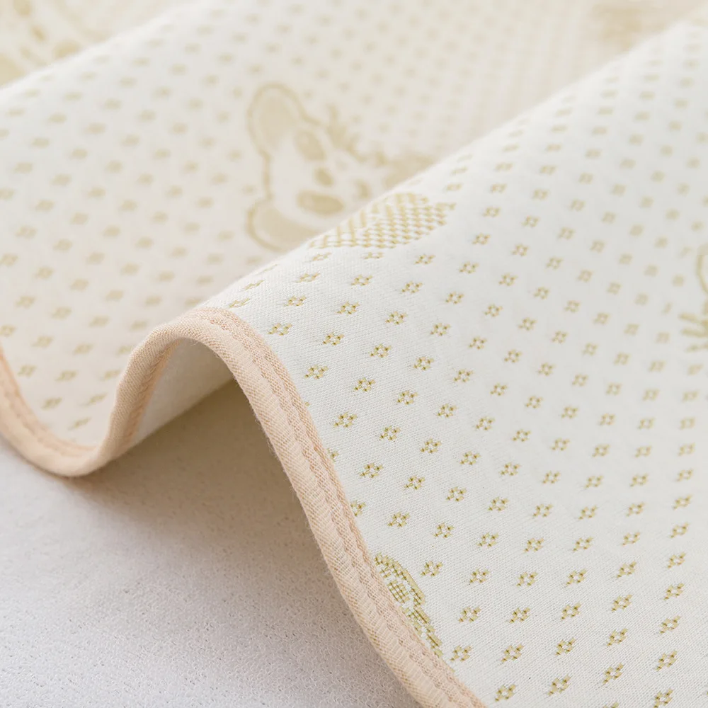 Close-up of the mattress protector&