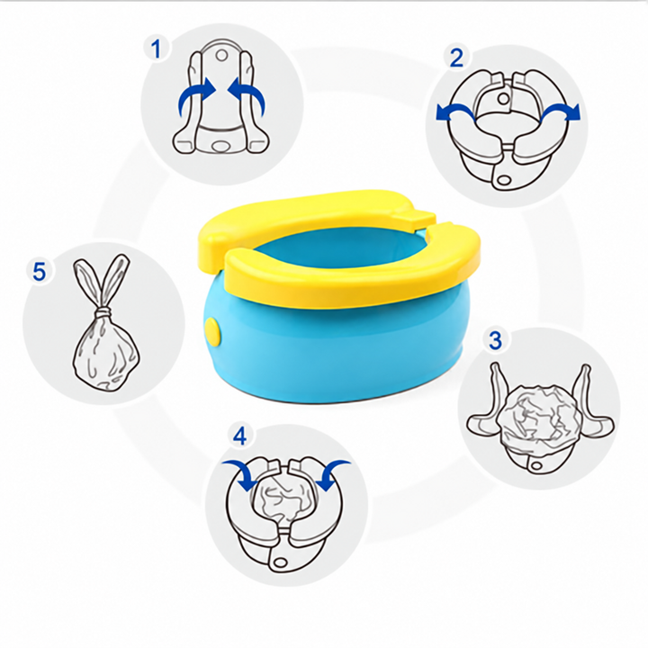 Illustrated steps for unfolding the portable potty, fitting a liner and removing it after use