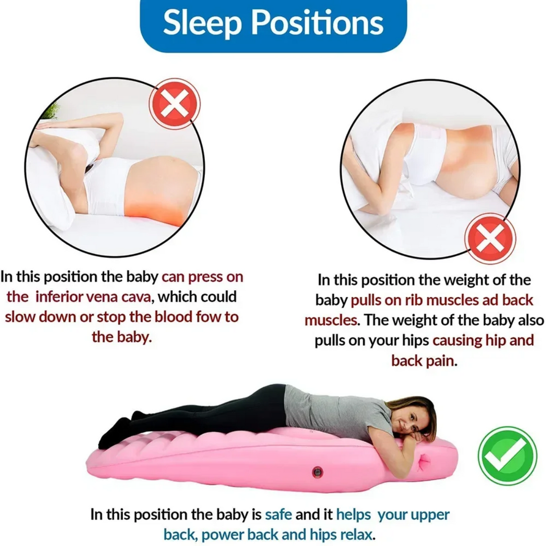 Pregnancy pillow positioning chart with a woman resting on a pink inflatable pillow