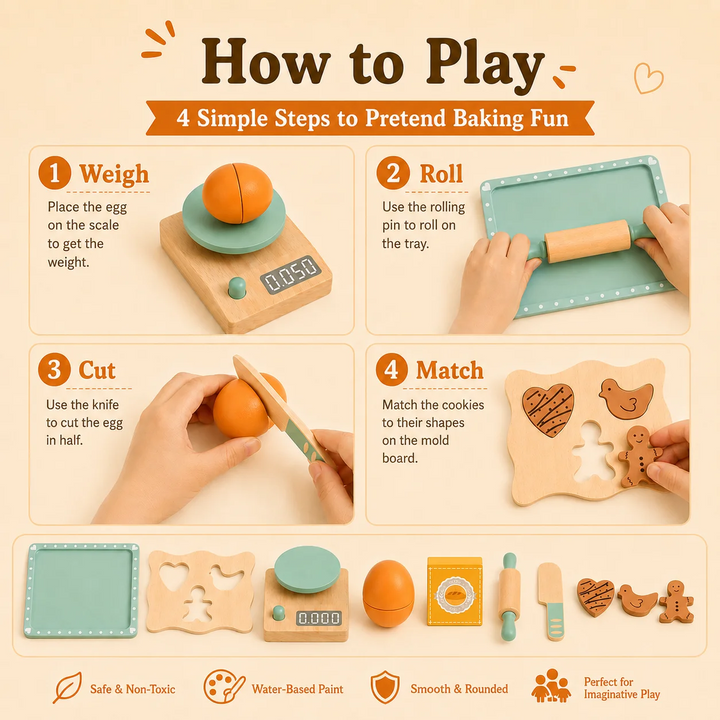 Four-step pretend baking guide showing weighing, rolling, cutting the toy egg, and matching cookies
