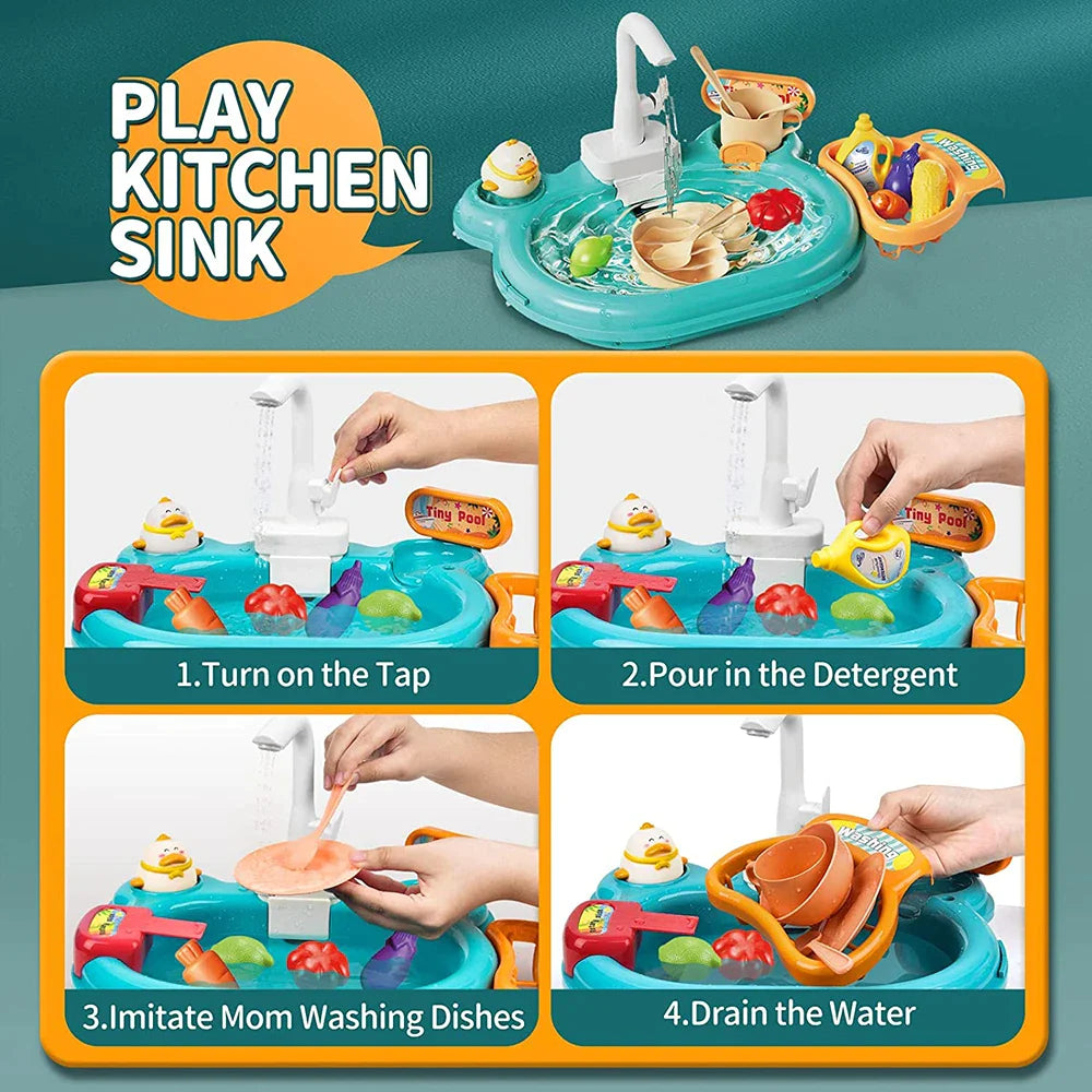 Four-step demonstration of running the faucet, adding soap, washing dishes, and draining the sink