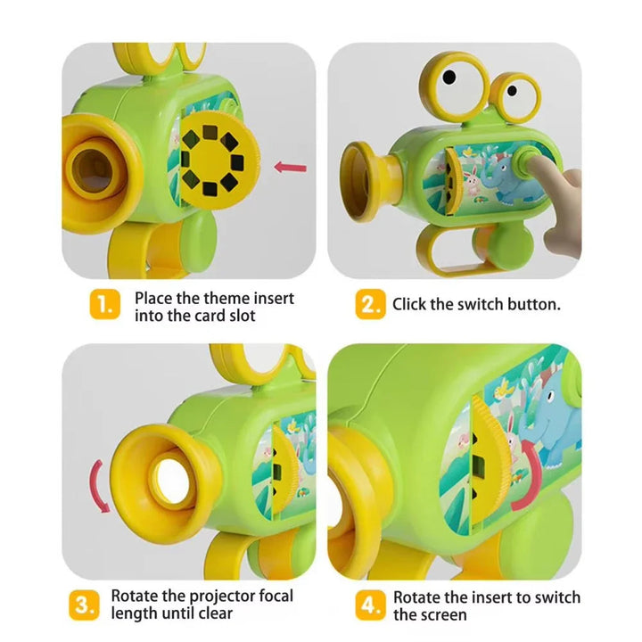 Four-step guide to inserting a theme disc, switching on, focusing, and changing pictures