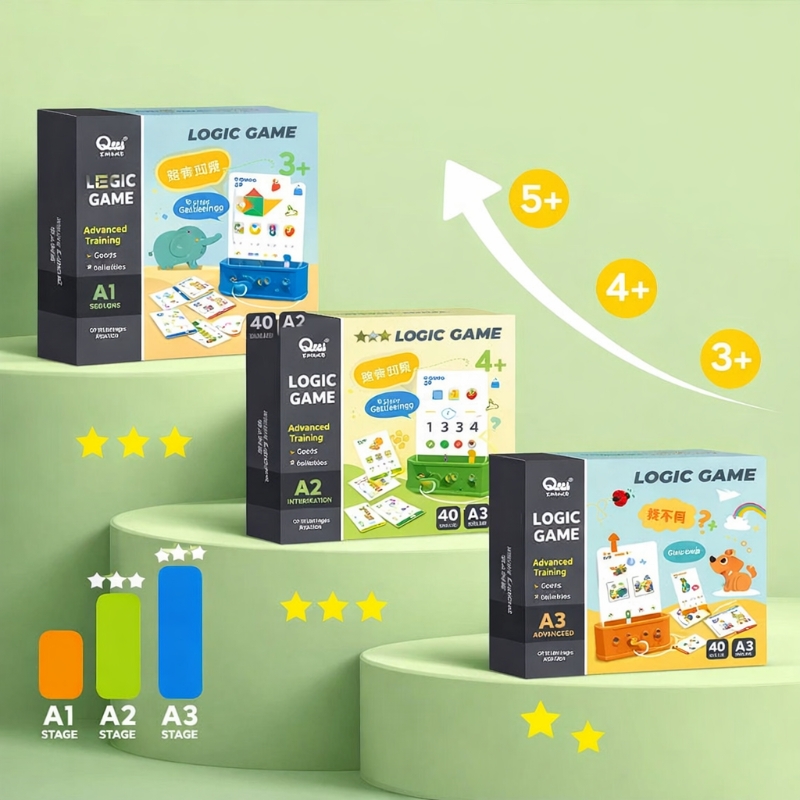 Three puzzle game versions displayed with age markers and a progression graphic.