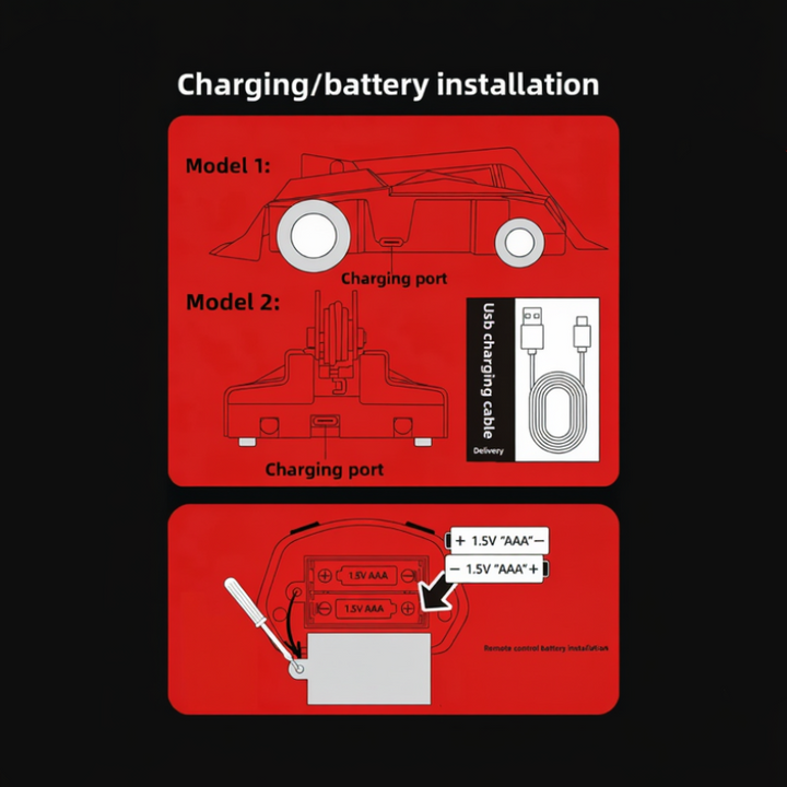 Diagram showing vehicle charging ports and AAA battery placement in a handheld controller