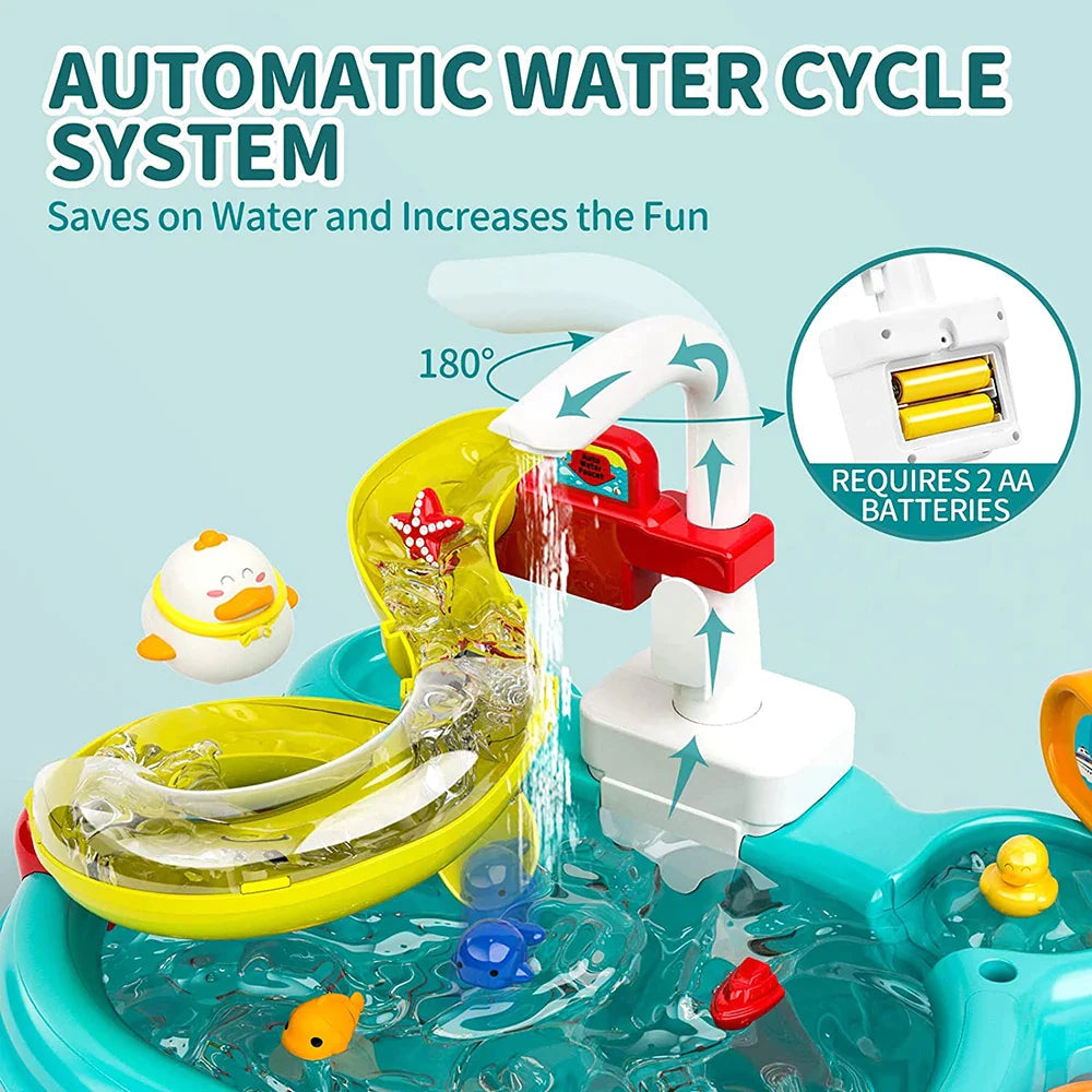 Recirculating sink faucet with 180-degree rotation and a two-AA-battery requirement shown