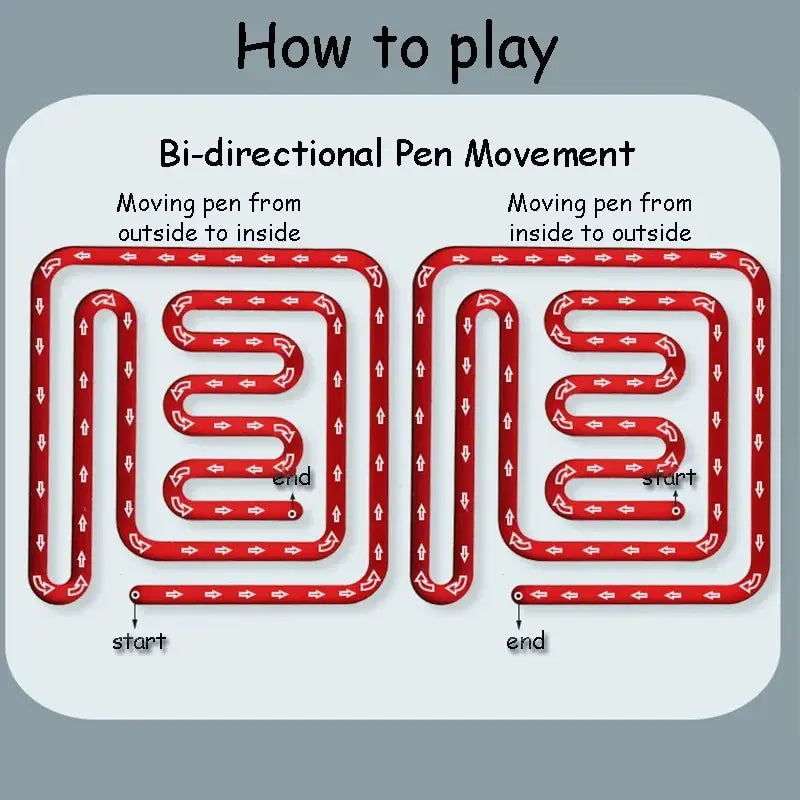Red maze diagram shows tracing from outside to inside and from inside to outside