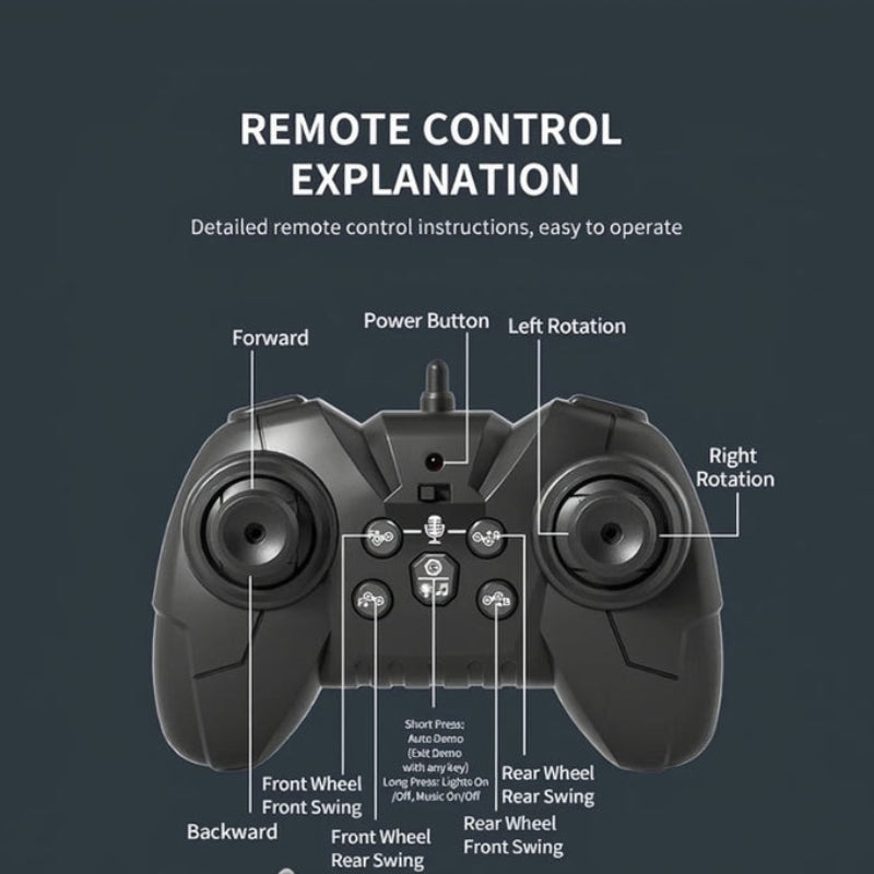 Handheld robot dog remote with labeled buttons and joysticks for driving and stunts.
