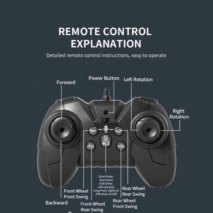 Handheld robot dog remote with labeled buttons and joysticks for driving and stunts.