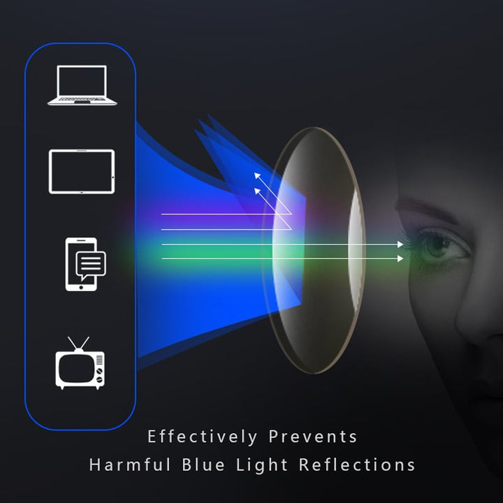 Sightease Progressive Reading Glasses Blue Light Product Image 04