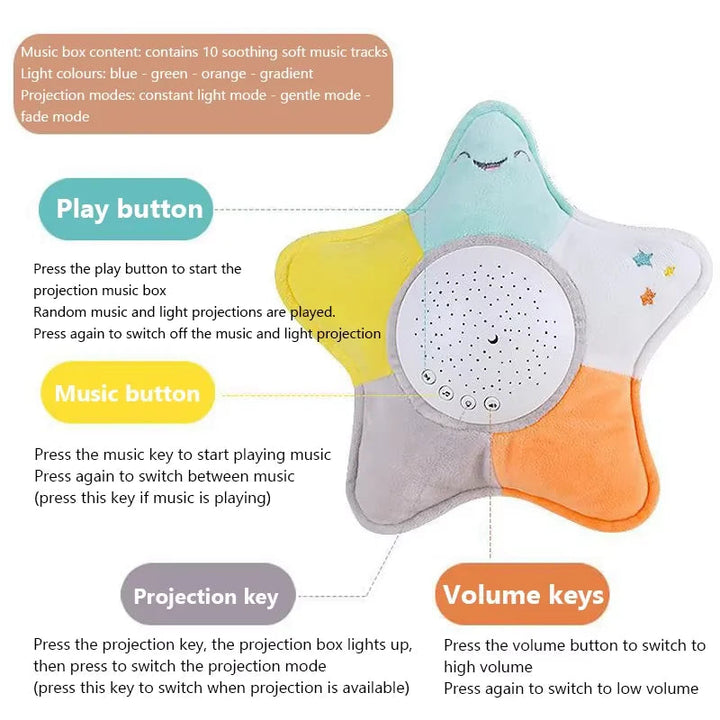 Starfish plush projector diagram identifying music, projection, and volume buttons