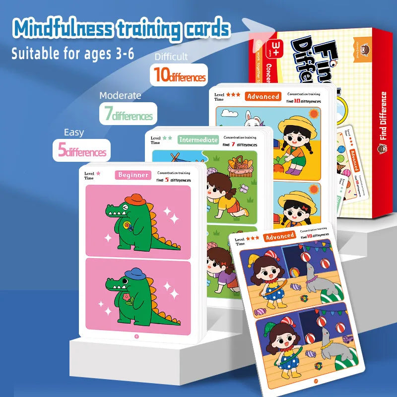 Spot-the-difference cards showing beginner, intermediate, and advanced picture challenges