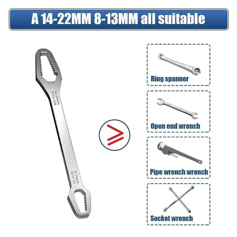Tightgrip Self Locking Wrench 8 22Mm Product Image 06