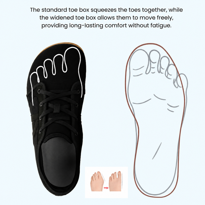 Toe-space illustration with a foot outline inside a roomy shoe shape