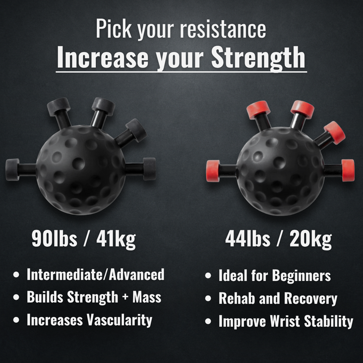 Torquegrip Forearm Strength Trainer Product Image 02