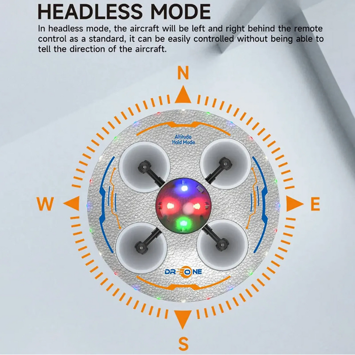 Silver LED UFO drone with directional arrows illustrating headless flight mode