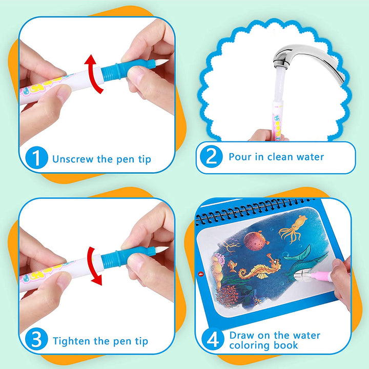 Four-step guide to filling a water pen and using it on an underwater coloring page.