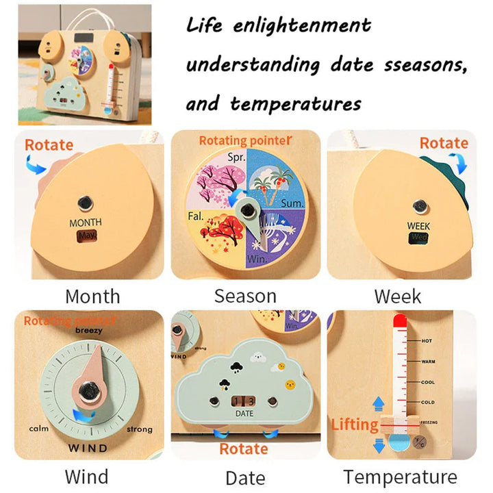 Weather busy board details showing month, season, week, wind, date, and temperature activities.