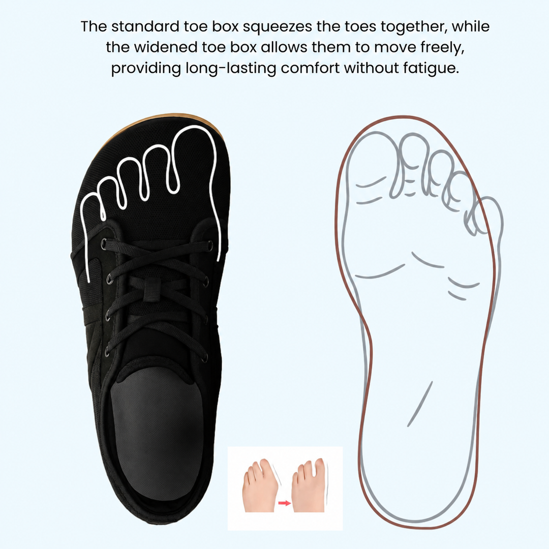 Toe-box diagram illustrating foot outlines and space for toes to spread