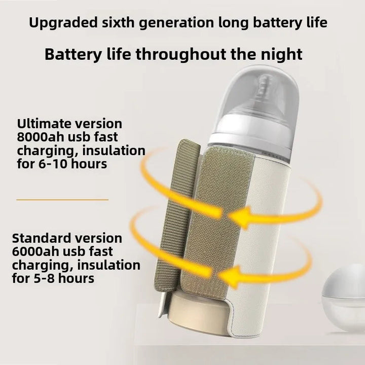 Wraparound bottle warmer with a graphic comparing the 6,000 and 8,000 mAh battery versions