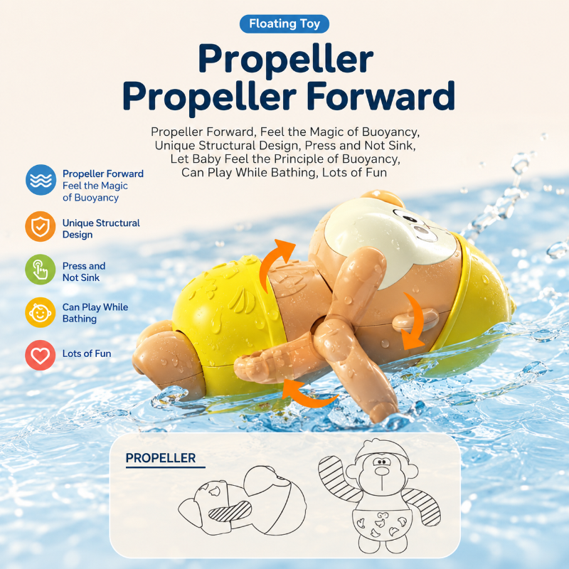 Yellow monkey bath toy floating in water with a swimming mechanism diagram